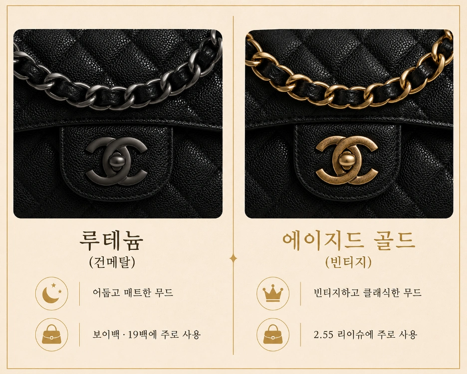 샤넬 루테늄 에이지드 골드 하드웨어 비교 2026